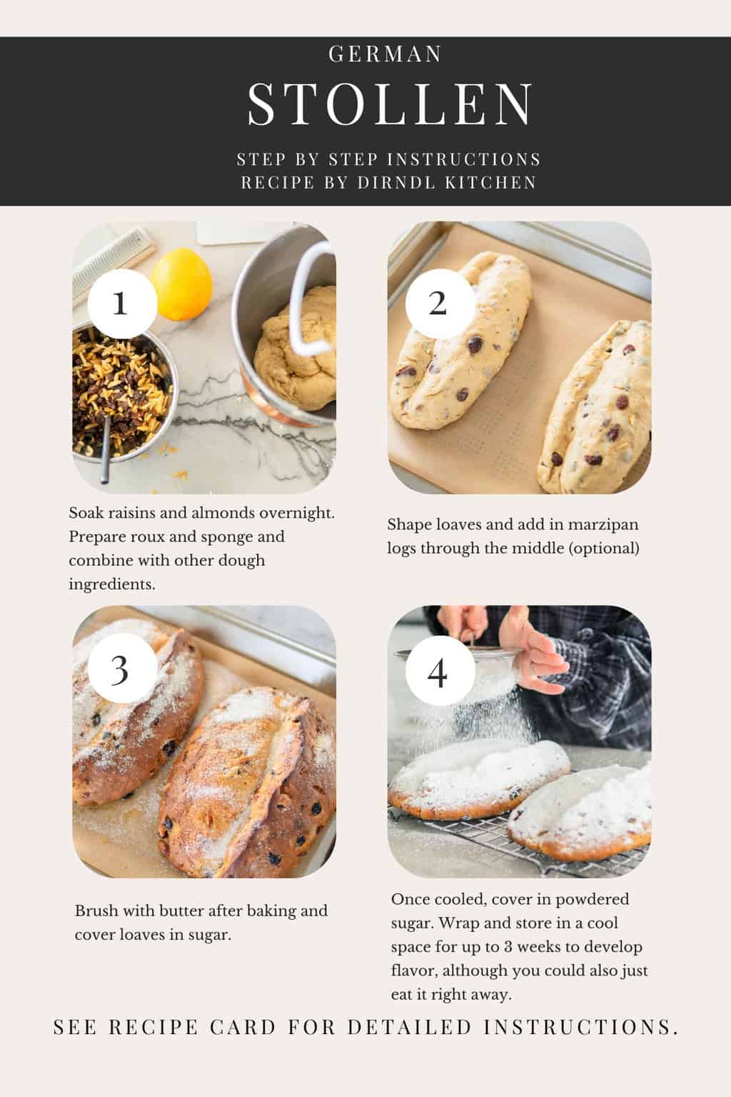step by step instructions for making German Stollen