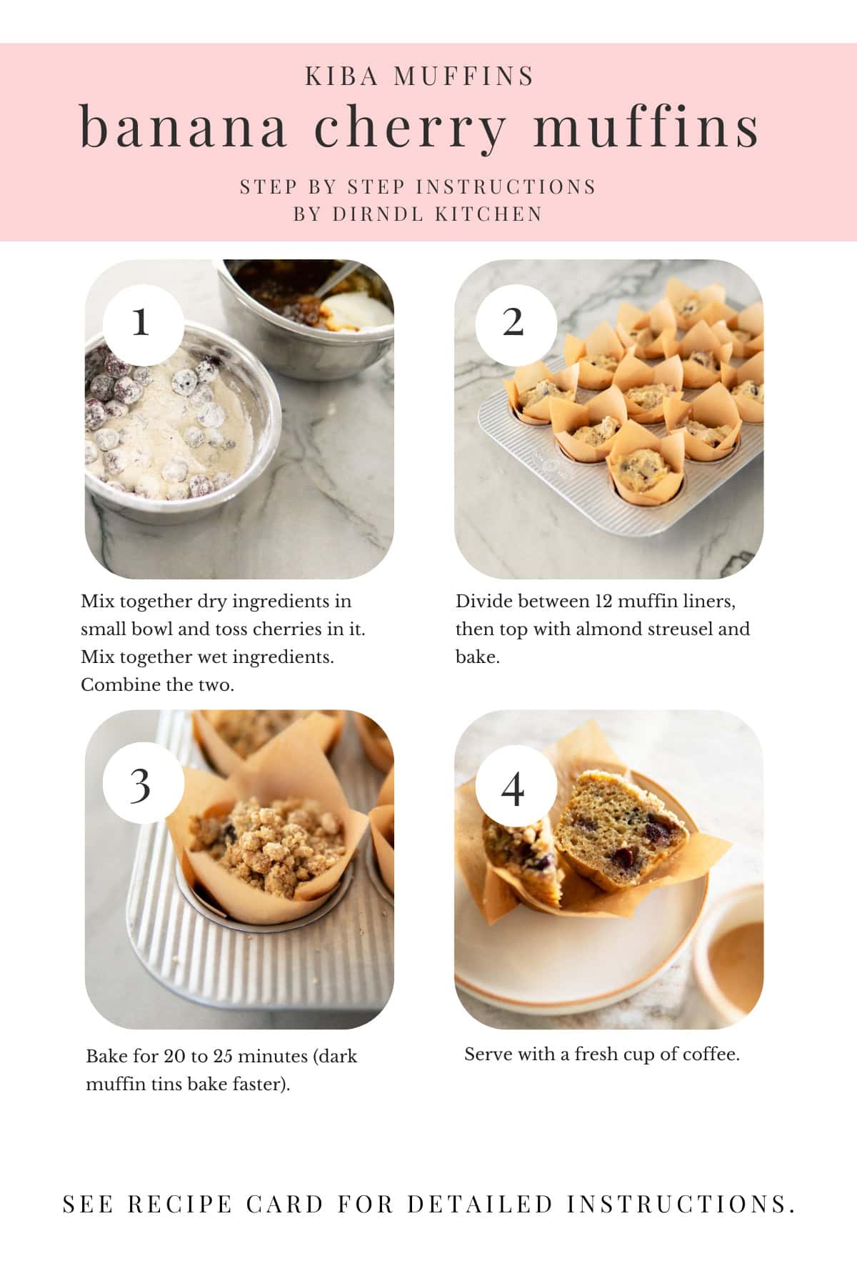 Step by step instructions for making banana cherry muffins.