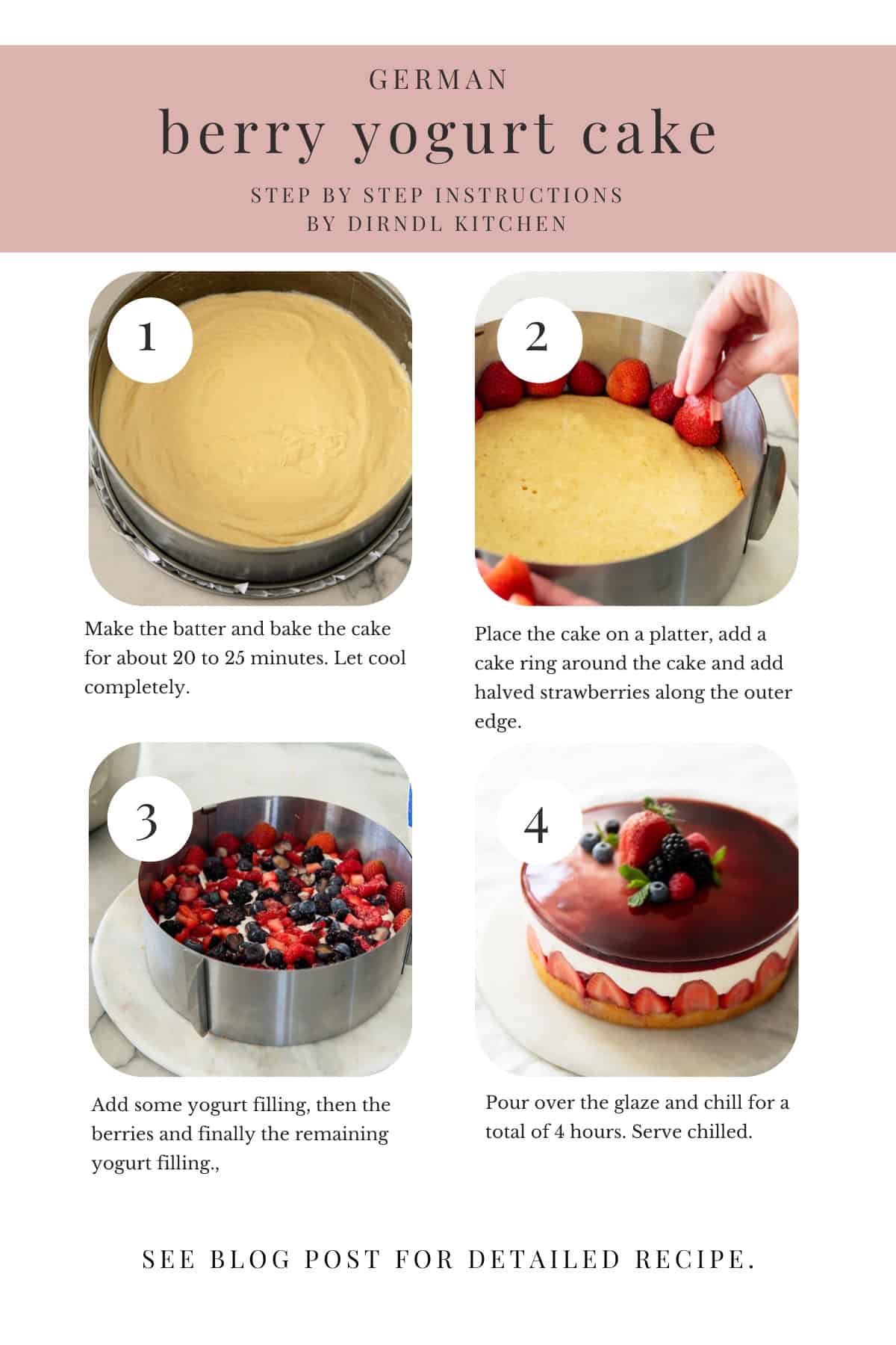 Yogurt cake step by step instruction images.