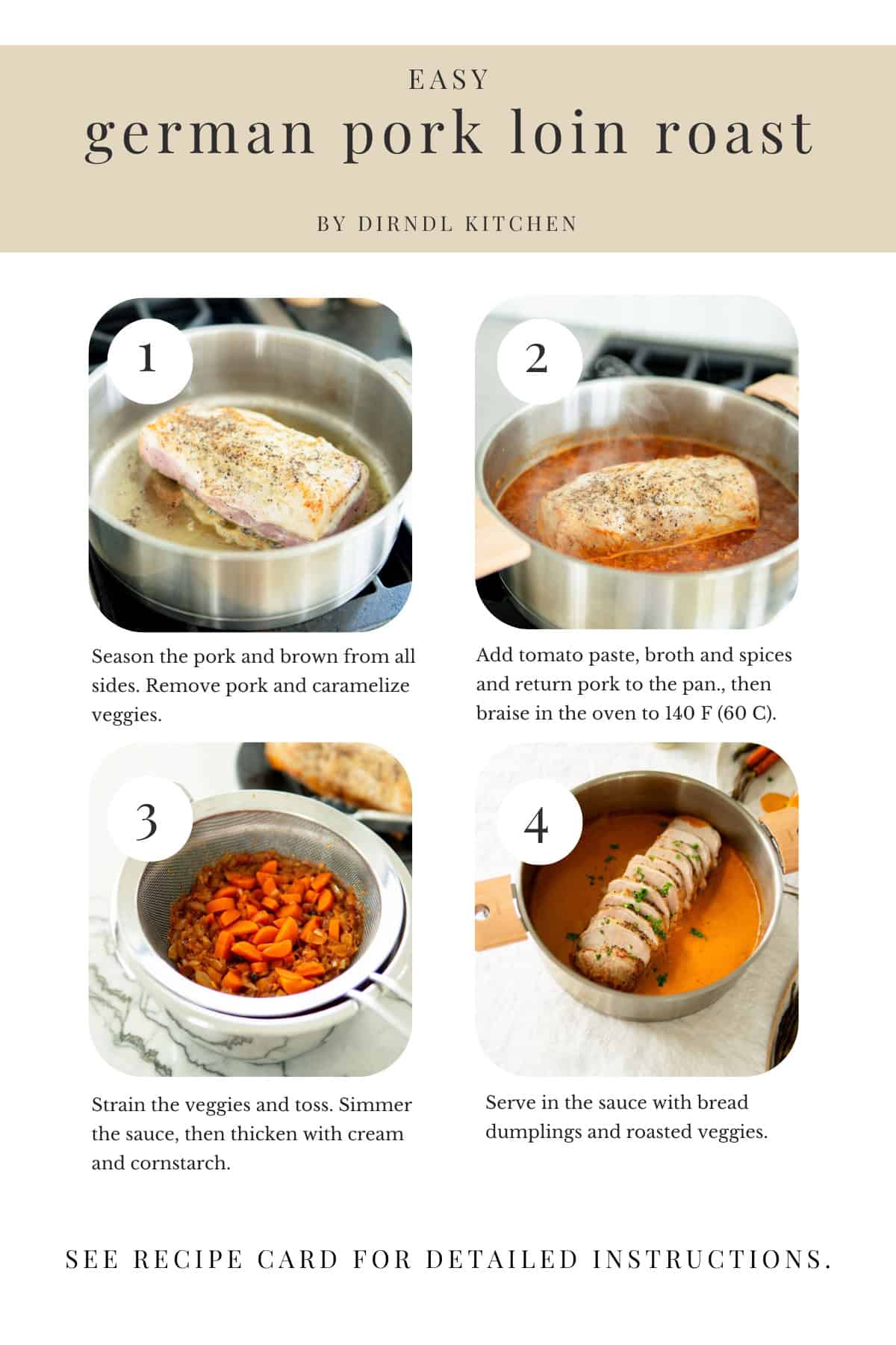 Step by step images to show how to make a German pork loin roast at home.