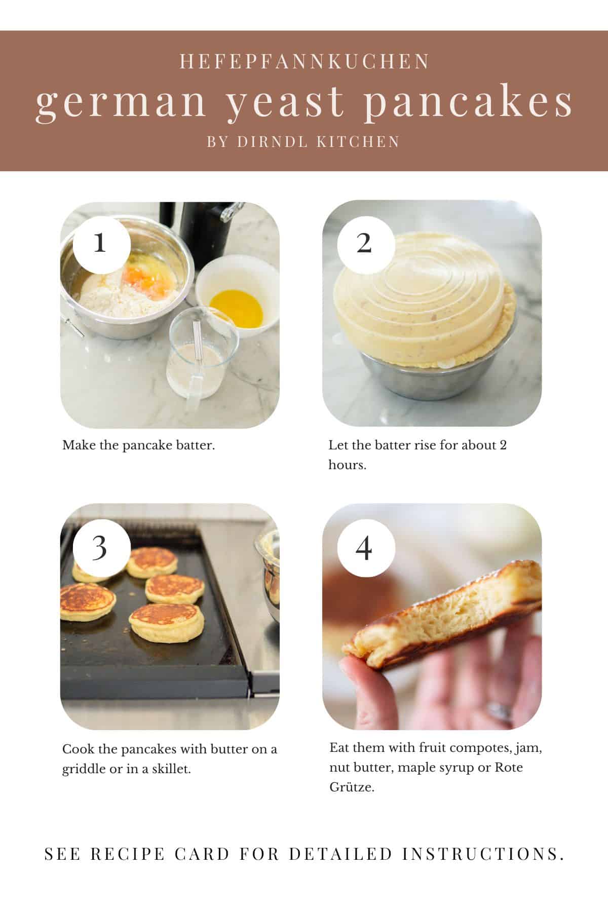 Step by step images for making fluffy German pancakes with yeast.
